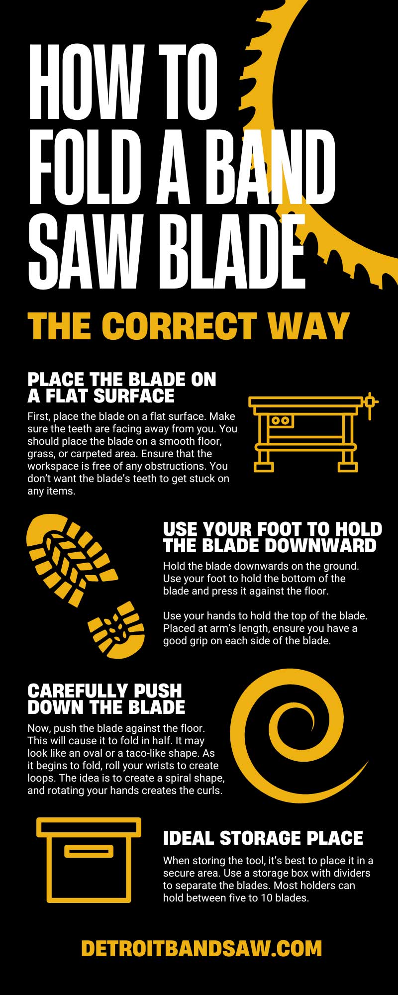 How To Fold a Band Saw Blade the Correct Way